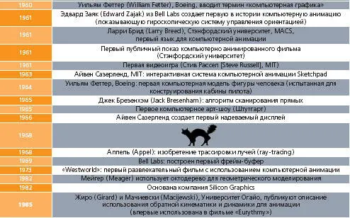 Ну а теперь пора торжественно сказать спасибо Я благодарю создателя сайта - фото 19