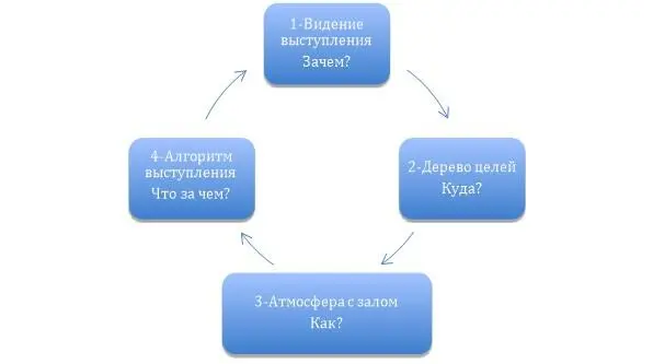 С чего начинается видение или зачем взрываются хлопушки Попробуем взглянуть - фото 2