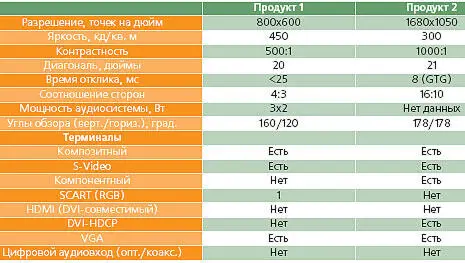 Собственно вот это втретьих и есть единственный почти безусловный - фото 67