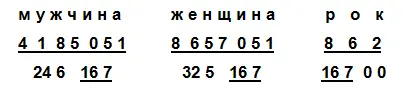 Обратите внимание на весьма интересное совпадение в дополнительных цифрах всех - фото 26