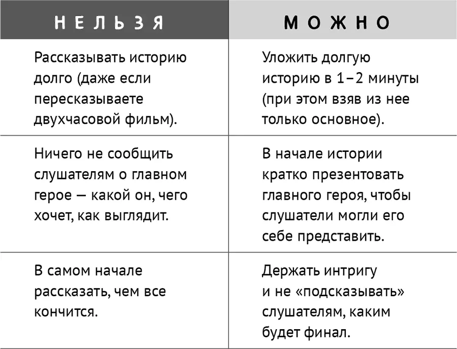 Олег владелец и генеральный директор довольно крупной компании очень - фото 7