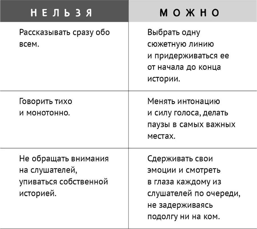 Анастасии довольно часто приходилось выступать на совещаниях И каждый раз - фото 12