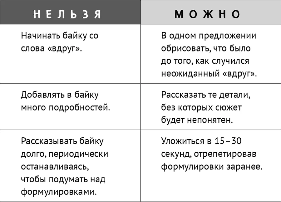 Ольга выступала на правлении с важным для ее департамента докладом но - фото 21