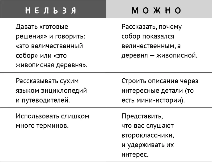 Молодые сотрудники крупной нефтяной компании учились на программе МВА Им - фото 33