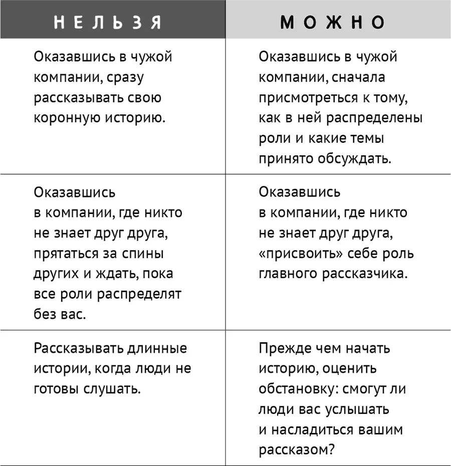 Марина сама говорила Я вечно все делаю невпопад Она была умной - фото 39