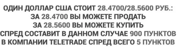 Как и на любом организованном рынке на Международном валютном рынке торговля - фото 12