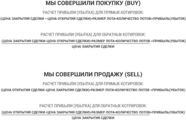 27 февраля 2013 года с утра котировка EURUSD 13068 уже к концу дня - фото 14