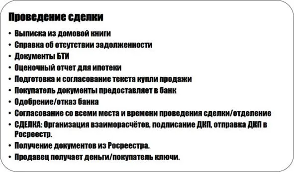 Обязательные документы для проведения альтернативных сделок Альтернативная - фото 3