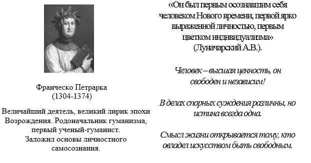 Согласно взглядам родоначальников гуманизма истинный путь размышляющего - фото 1