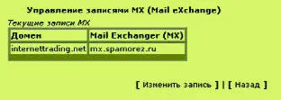Спустя сутки Спаморез приступает к фильтрации всей вашей почты по следующему - фото 27