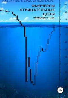 Ян Никифоров - Фьючерсы: отрицательные цены