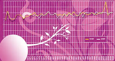 Тем не менее ни WHR ни WBR ни BMI ни все эти показатели в совокупности не - фото 14