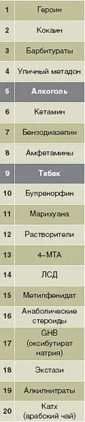 Главная задача системы охраны здоровья по крайней мере номинально чтобы у - фото 20