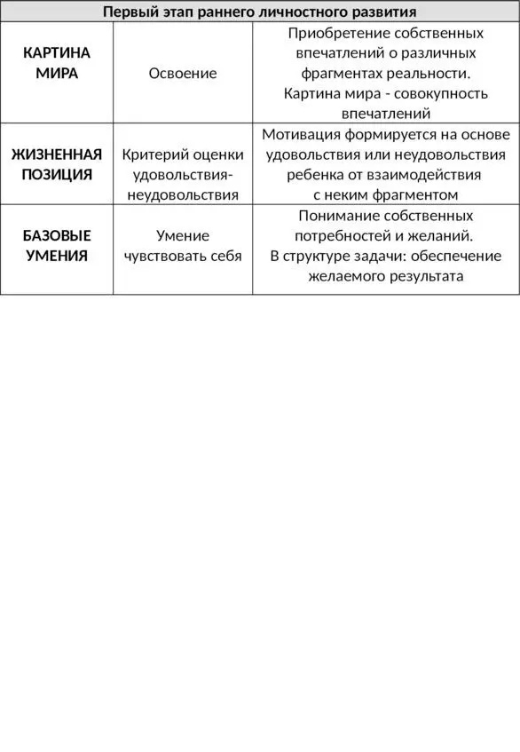 Метафорическая психотерапия стратегии технологии инструменты - фото 3