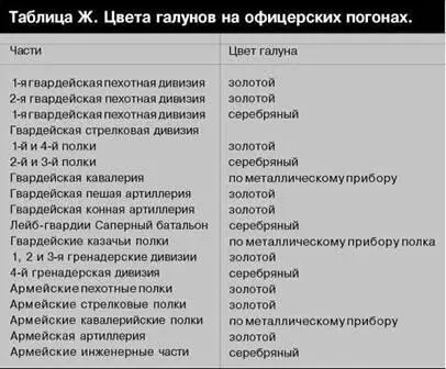 Новшества военного времени Одним из способов которые русские стали - фото 40