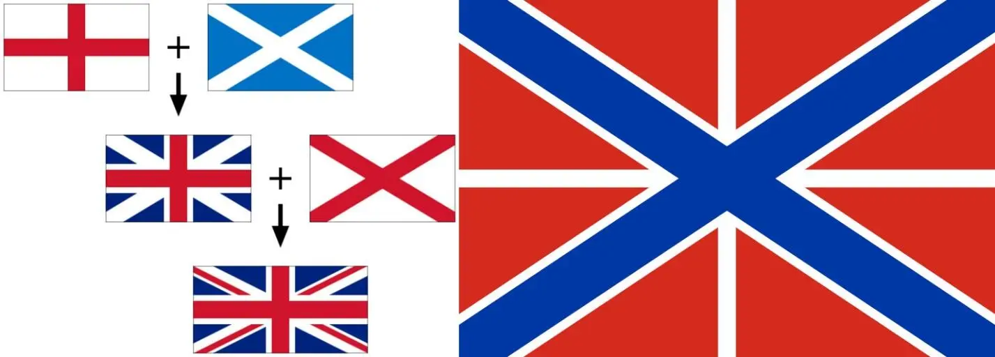 Флаги Юнион Джека Flags of the Union Jack и Военноморской Джек России - фото 26