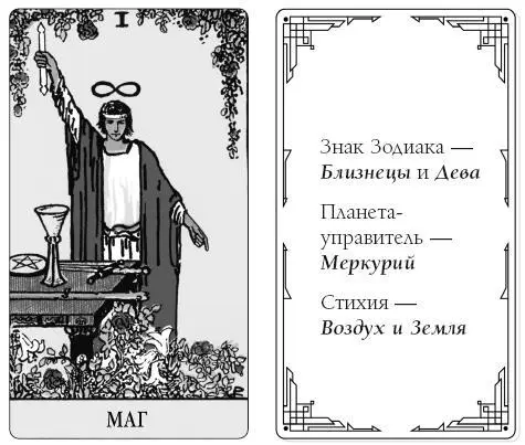 Перед нами карта Маг Смотрим на карту и видим на карте человек полностью - фото 4