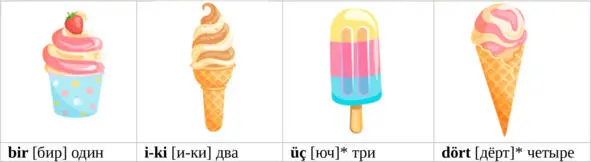 Турецкий для детей Учимся читать писать считать - фото 22