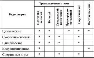 Женьшень Средство растительного происхождения Комплекс биологически активных - фото 35