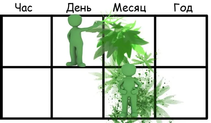Благоприятно все еще стоят задерживающиеся запоздалые морозы у получаемого - фото 14