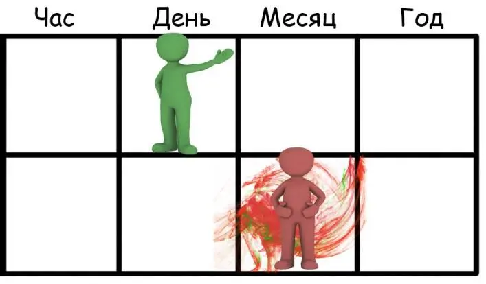 Благоприятно на молодых ростках распускаются широкие листья при обильной Воде - фото 15