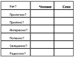 234 Записали ваши ответы Теперь перейдем к основной части Ниже даны - фото 1