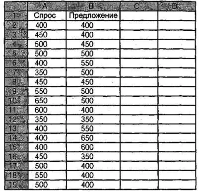 Конечно здесь нарисована только верхняя часть таблицы в действительности у - фото 14