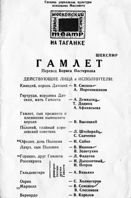 Пространство Гамлета Составляя описание спектакля я использовала разные - фото 7