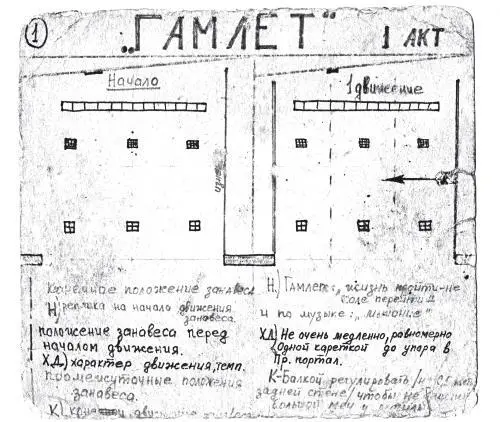 Схема движения занавеса Положение 1 Снова кричит петух и тревожно бьет - фото 13