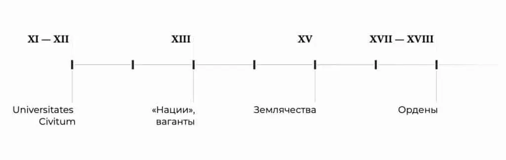 Традиции не всегда хорошо Связь между поколениями важна для любой - фото 14