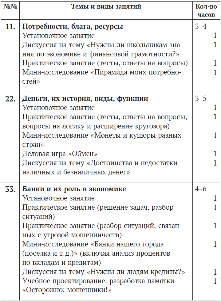 5 Формы и методы организации учебнопознавательной деятельности - фото 2