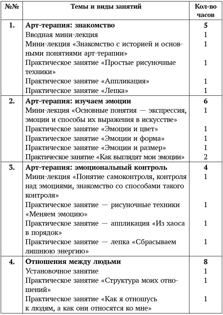 5 Формы и методы организации учебнопознавательной деятельности В данном - фото 2