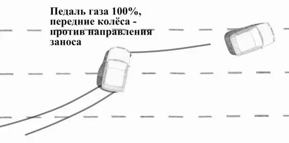 Заметны следы оставленные заблокированными задними колёсами во время действия - фото 36
