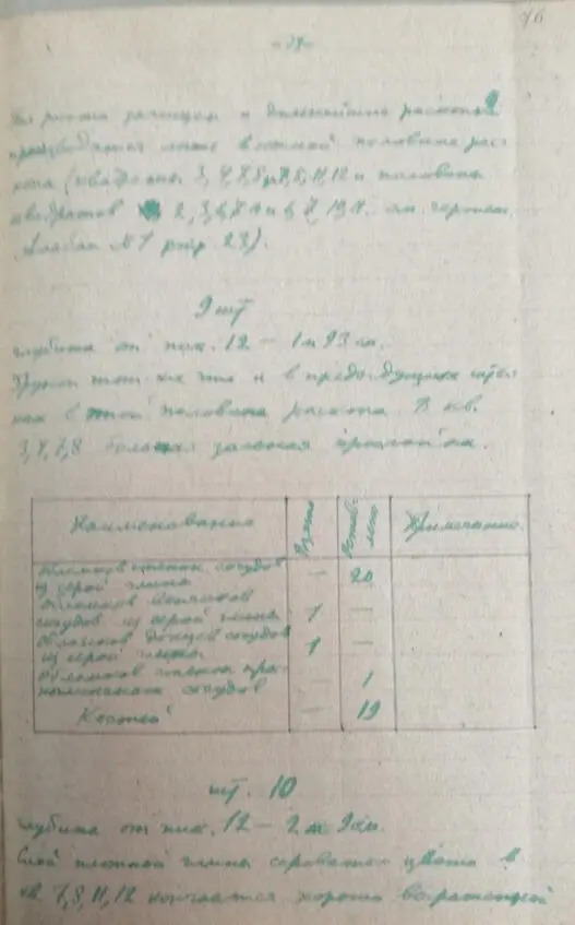 Чечня археологическая или Случайная находка Кавказской Нефертити Документальный очерк к истории вайнахов - фото 84