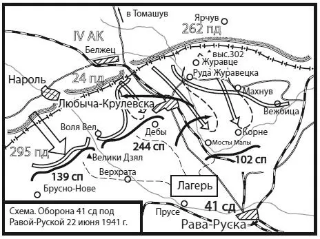 Успешно форсировавшая с помощью бранденбуржцев Буг 44я пехотная дивизия - фото 2