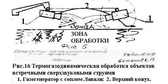 Совмещенная сверхзвуковая струйная термогазодинамическая обработка предложена - фото 16
