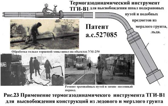 Изогнутая под углом110 гр ручная штанга ТГИВ1 позволила в отличии от - фото 25
