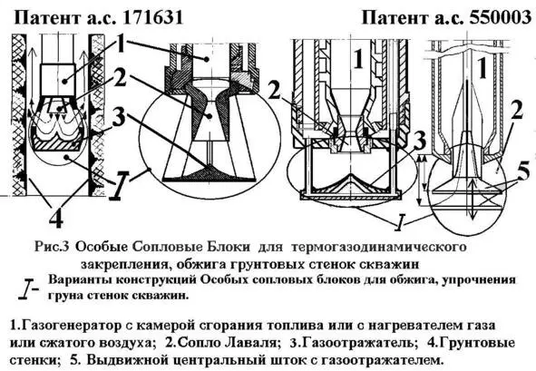 На рис4 даны схемы термических способов и термогазодинамического который - фото 3