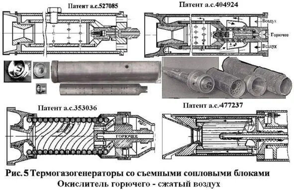 Для подачи топлива к термогазогенераторам на стройплощадкеприменен компрессор - фото 5