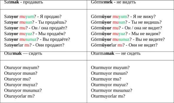 Общий курс турецкого языка Часть 1 А1А2 - фото 51