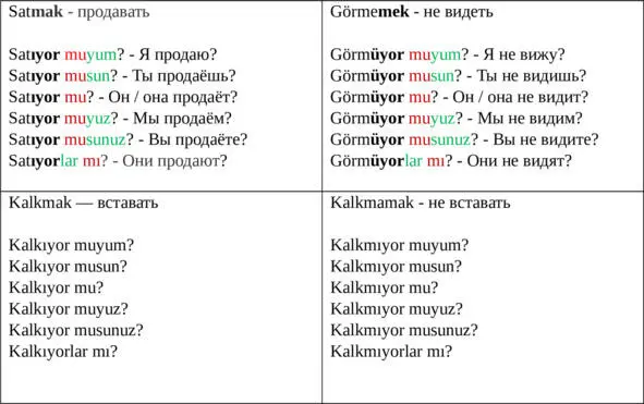 Общий курс турецкого языка Часть 1 А1А2 - фото 53