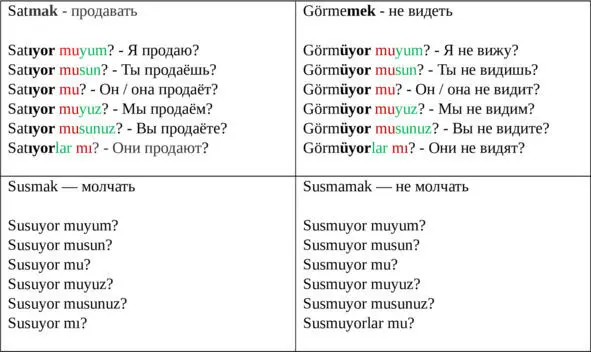 Текст Прочитайте текст выпишите и выучите новые слова перескажите содержание - фото 61
