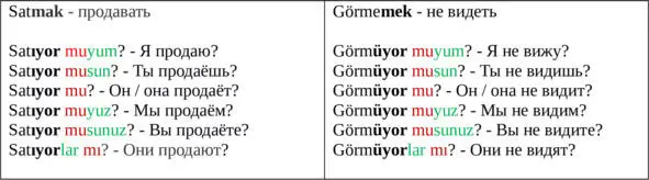 1 Ты sen завтра y a rın на пикник pikniğe не собираешься gitmek - фото 76