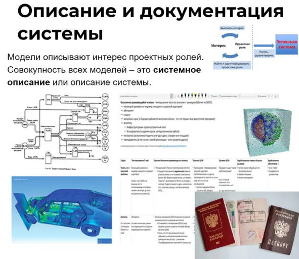 Точно такое же деление на воплощение описание и документацию системы можно - фото 13
