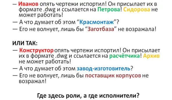 В проекте вы должны видеть и проектные роли и имена исполнителейПри этом - фото 7