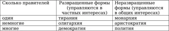 Чтобы размышлять правильно людям необходимо овладеть наукой о мышлении - фото 18