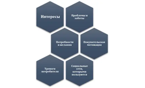 Очень важна визуализация поэтому обязательно добавляем фотографию реального - фото 15