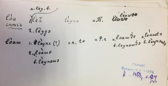 Чеченский язык и академик Марр Н Я Том 2 Архив филолога - фото 122