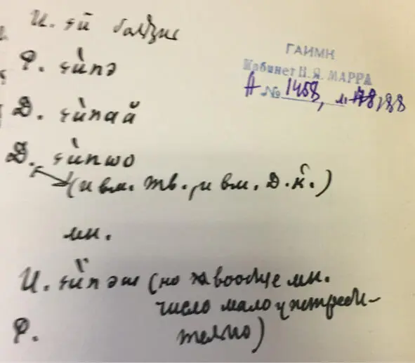 Чеченский язык и академик Марр Н Я Том 2 Архив филолога - фото 178
