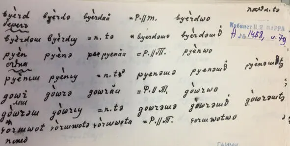 Чеченский язык и академик Марр Н Я Том 2 Архив филолога - фото 69